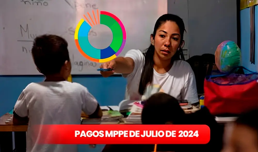 Conoce los ÚLTIMOS NOTICIAS de los pagos correspondientes a la segunda quincena de julio del MPPE. Foto: composición LR/MPPE.