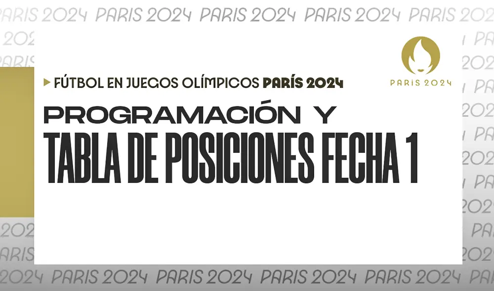 El fútbol masculino de los Juegos Olímpicos París 2024 arrancará el miércoles 24 de julio. Foto: composición GLR/Fabrizio Oviedo El fútbol masculino de los Juegos Olímpicos París 2024 arrancará el miércoles 24 de julio. Foto: composición GLR/Fabrizio Oviedo