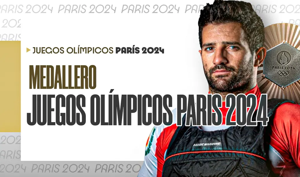 Repasa el medallero actualizado de los Juegos Olímpicos París 2024. Foto: composición GLR/Gerson Cardoso Repasa el medallero actualizado de los Juegos Olímpicos París 2024. Foto: composición GLR/Gerson Cardoso