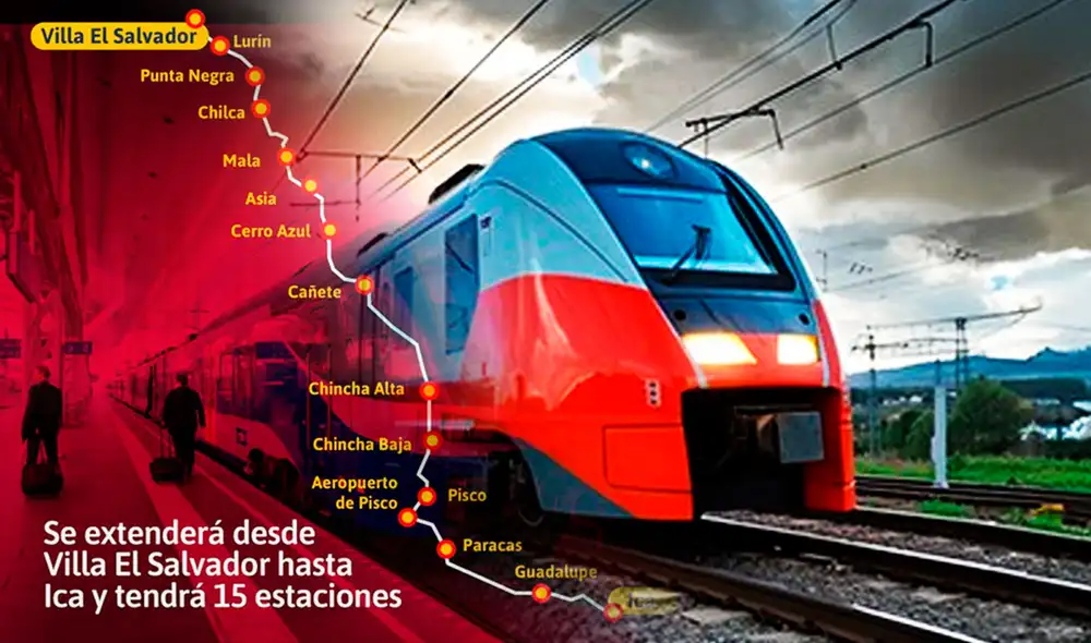 El ferrocarril VES-Ica facilitará el transporte masivo de carga y de pasajeros en forma rápida y segura. Foto: composición LR/MTC El ferrocarril VES-Ica facilitará el transporte masivo de carga y de pasajeros en forma rápida y segura. Foto: composición LR/MTC