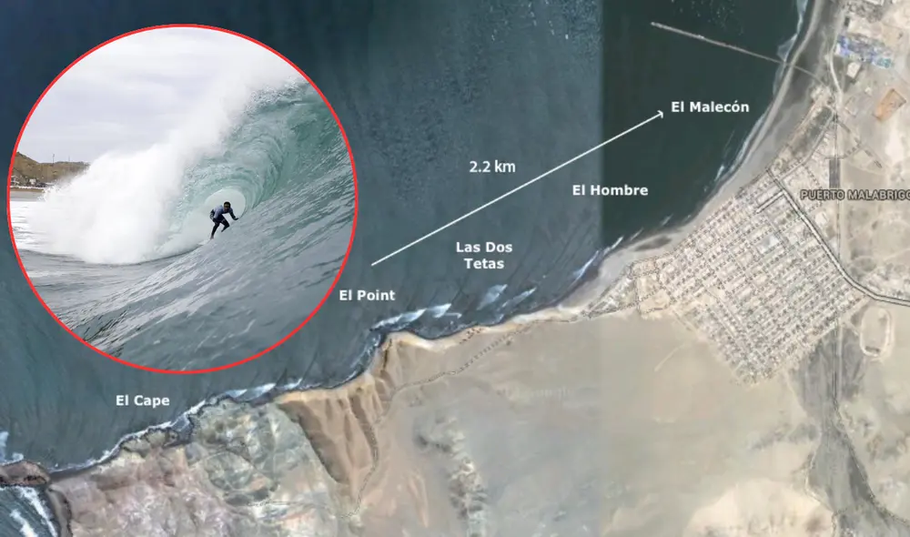 La temperatura de estas aguas varía entre los 17 y 22 grados, debido a la corriente de Humbolt. Foto: composición LR/Core/Mango Surf Camp