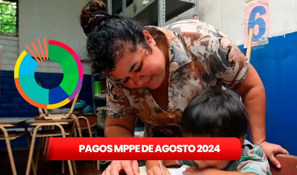 Conoce qué pagará el Ministerio de Educación de Venezuela HOY, 18 de agosto 2024. Foto: composición LR/MPPE Conoce qué pagará el Ministerio de Educación de Venezuela HOY, 18 de agosto 2024. Foto: composición LR/MPPE