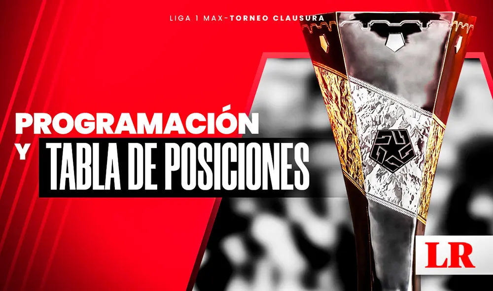 La séptima fecha de la Liga 1 arrancó el jueves 15 y culminará el domingo 18 de agosto. Foto: composición GLR La séptima fecha de la Liga 1 arrancó el jueves 15 y culminará el domingo 18 de agosto. Foto: composición GLR