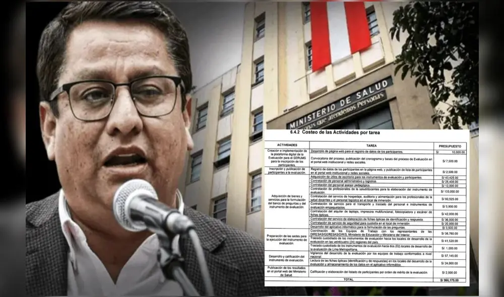 Ministro César Vásquez sigue en el ojo de la tormenta. Ministro César Vásquez sigue en el ojo de la tormenta.