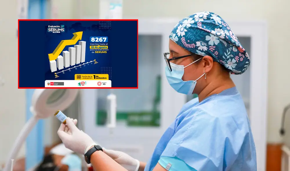 Más de 8 mil profesionales participarán del Serums 2024. Foto: composición LR/Minsa/Andina Más de 8 mil profesionales participarán del Serums 2024. Foto: composición LR/Minsa/Andina
