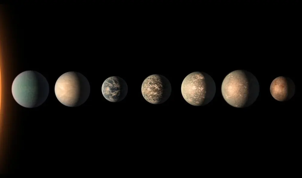 Alineación planetaria