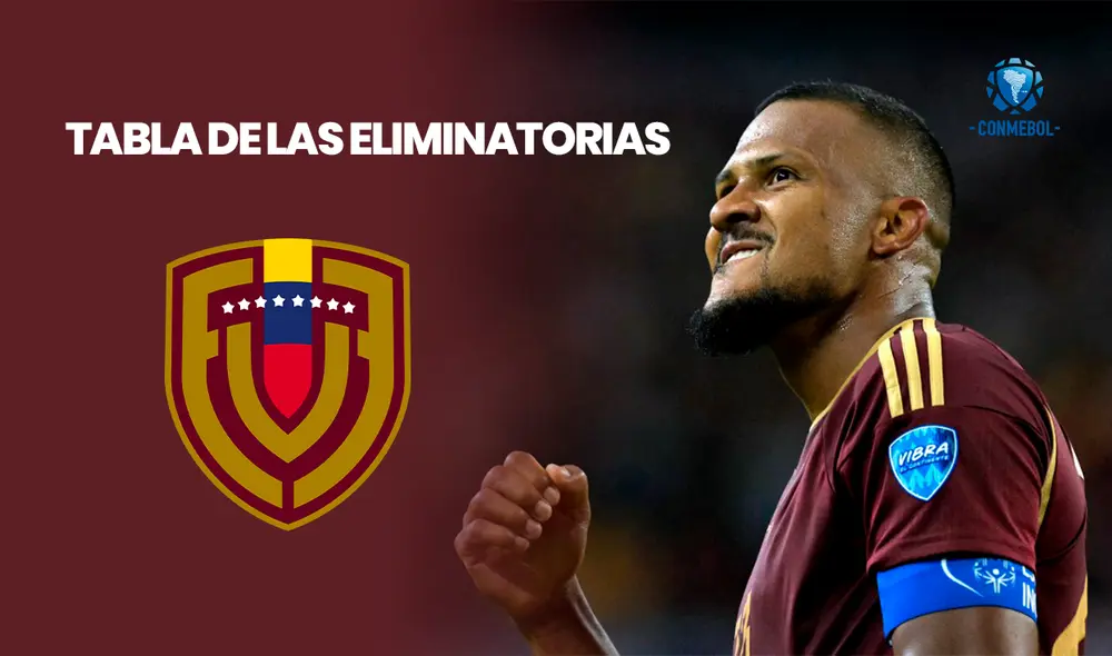 A la Vinotinto solo le sirve quedar entre los primeros 7 lugares de la tabla. Foto: composición LR/AFP A la Vinotinto solo le sirve quedar entre los primeros 7 lugares de la tabla. Foto: composición LR/AFP