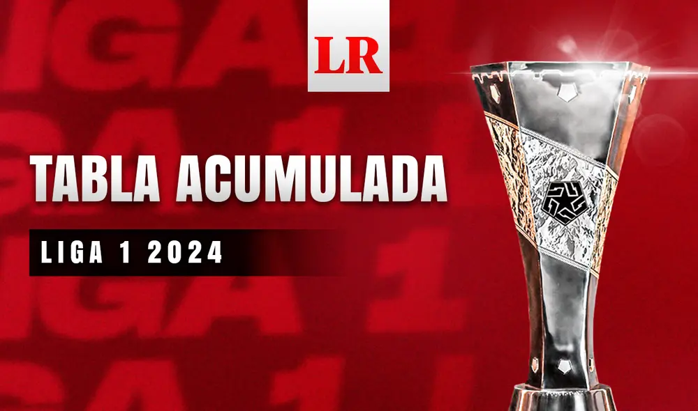 Revisa la tabla acumulada de la Liga 1 2024 tras la décima fecha del Torneo Clausura. Foto: composición GLR Revisa la tabla acumulada de la Liga 1 2024 tras la décima fecha del Torneo Clausura. Foto: composición GLR