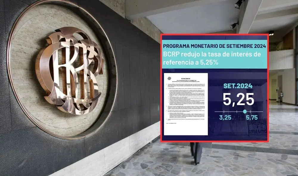 Una de las razones para la disminución de la tasa de interés del BCRP es por la caída de la inflación en agosto. Foto: Andina/BCRP