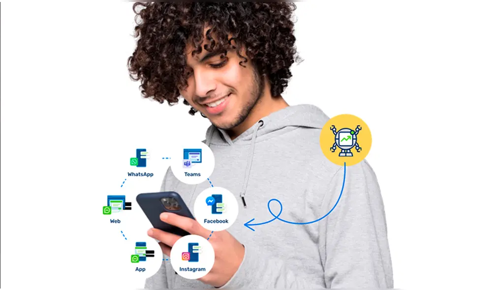 La multinacional indigitall ha iniciado la comercialización de chatbots inteligentes integrados en aplicaciones y WhatsApp. Foto: indigitall