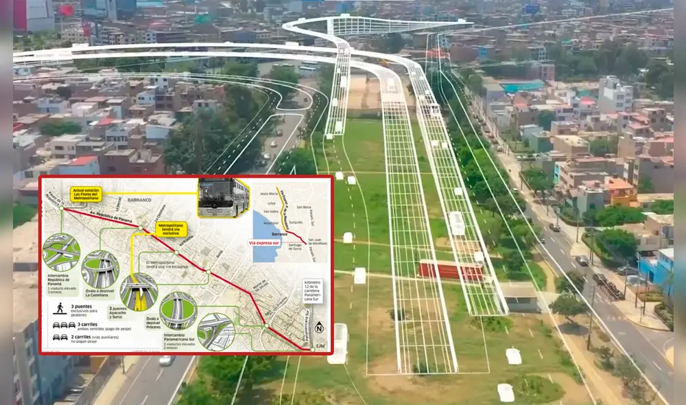 Planos y tramos que falta construir de la Vía Expresa Sur. Foto: composición LR/difusión.