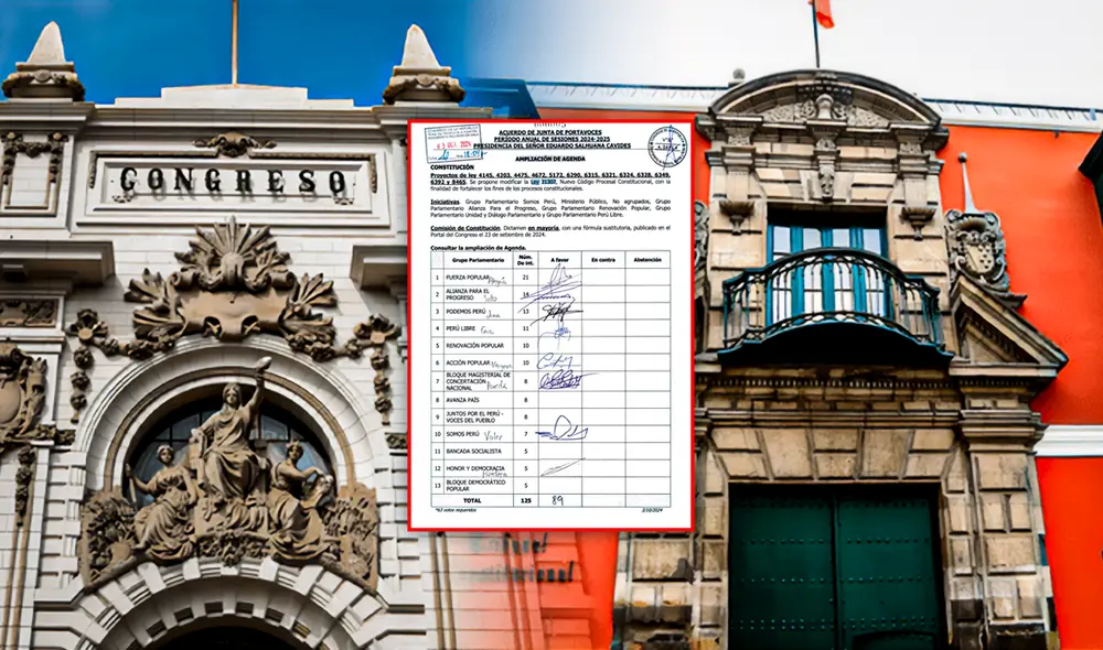 Plenos del Congreso busca reducir votos en el TC. Foto: Congreso