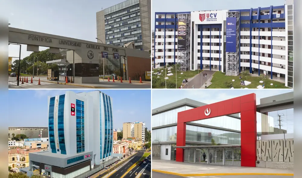 La UNI ni San Marcos fueron elegidas como la mejor universidad del Perú. Foto: Composición LR La UNI ni San Marcos fueron elegidas como la mejor universidad del Perú. Foto: Composición LR
