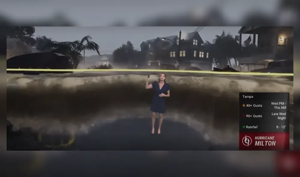 El huracán Milton ha generado diversos problemas debido a su amplio impacto en el estado de Florida. Foto: Captura de pantalla/The Weather Channel El huracán Milton ha generado diversos problemas debido a su amplio impacto en el estado de Florida. Foto: Captura de pantalla/The Weather Channel