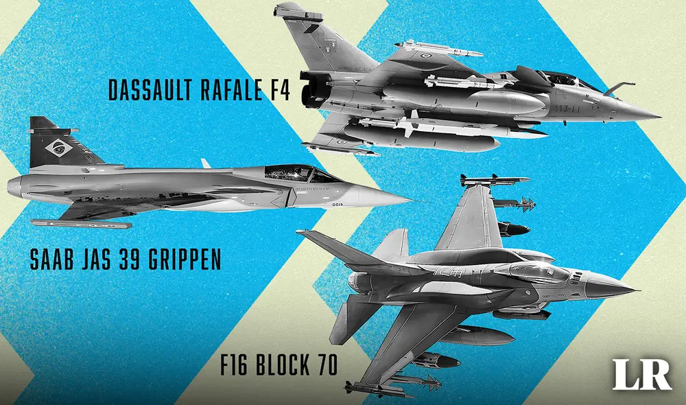De los tres modelos que evalúa la FAP, el sueco Gripen está más próximo a sus especificaciones. Foto: composición LR/Ricardo Cervera Moreno De los tres modelos que evalúa la FAP, el sueco Gripen está más próximo a sus especificaciones. Foto: composición LR/Ricardo Cervera Moreno