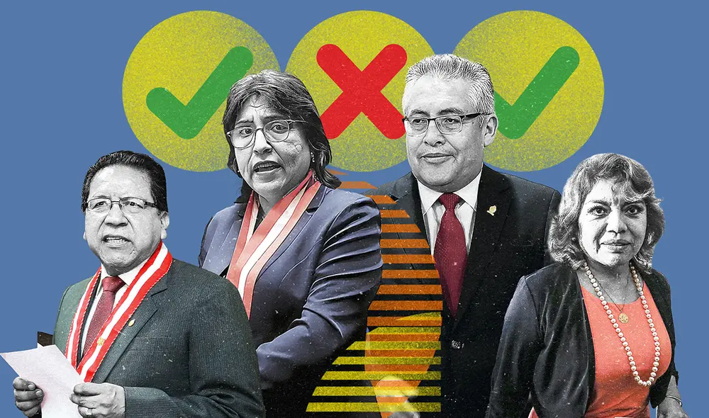 Elección del Fiscal de la Nación. Fotoilustración: Ricardo Cervera-La República