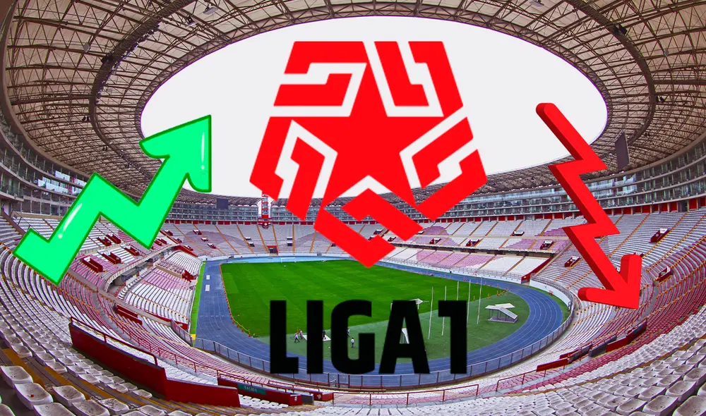 Perú solo está por arriba de tres ligas del continente sudamericano. Foto: composición LR/archivo GLR