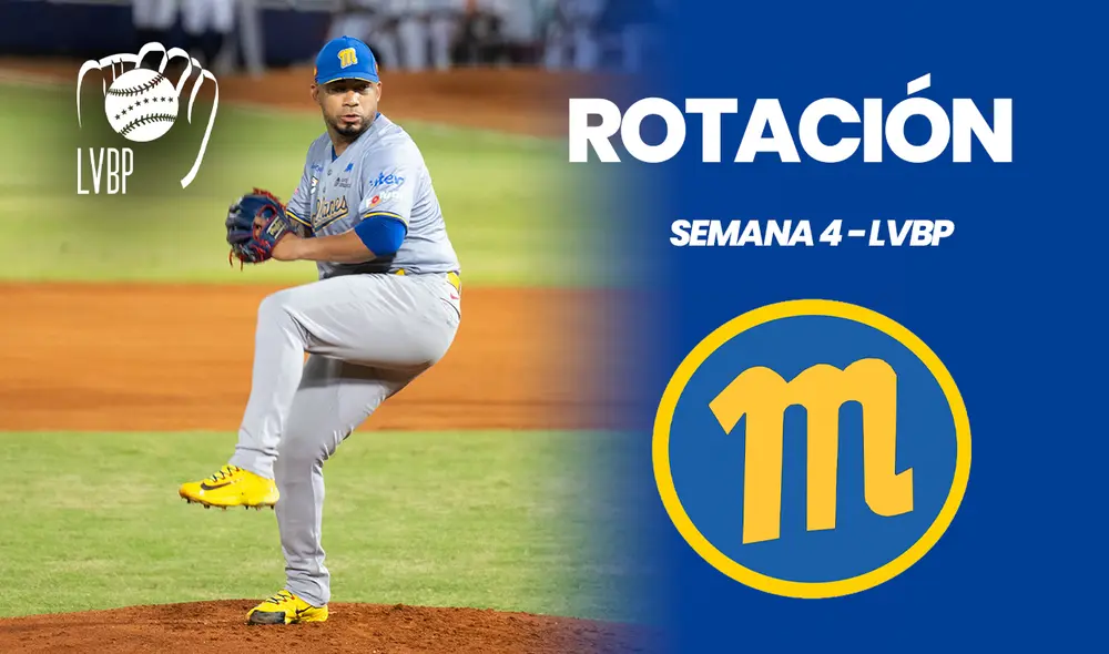 El Magallanes hizo cambios en su roster y rotación semanal. Foto: composición LR/LVBP