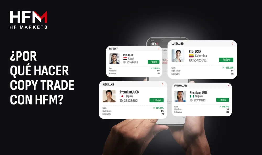 El mercado del copy trading crece rápidamente, con un estudio que revela que uno de cada seis traders invierte a través de esta modalidad. Fuente: Difusión. El mercado del copy trading crece rápidamente, con un estudio que revela que uno de cada seis traders invierte a través de esta modalidad. Fuente: Difusión.