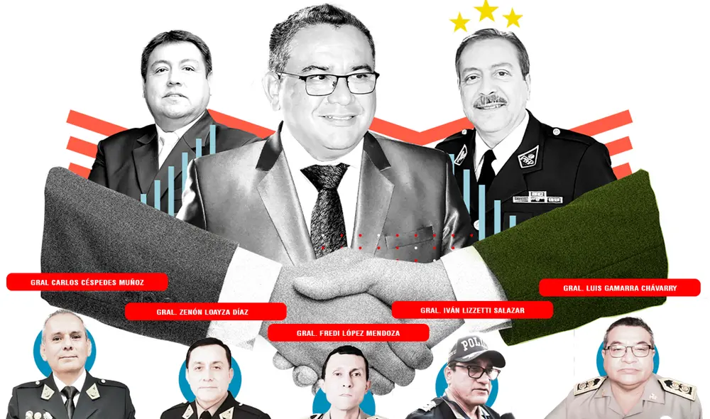 ‘Amixers’. El comandante PNP Ismael Arroyo Roca es amigo del ministro Juan Santiváñez y yerno del coronel PNP. Foto: composición LR