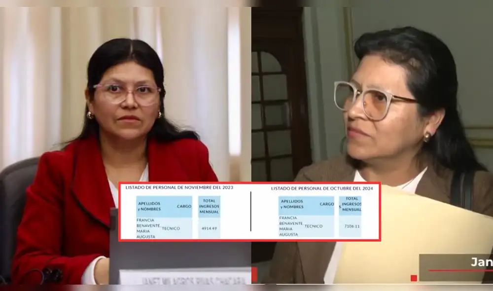 Janet Rivas es cuestionada por la contratación de trabajadoras 'fantasma' en su despacho congresal.| Composición LR /Congreso/Cuarto Poder.