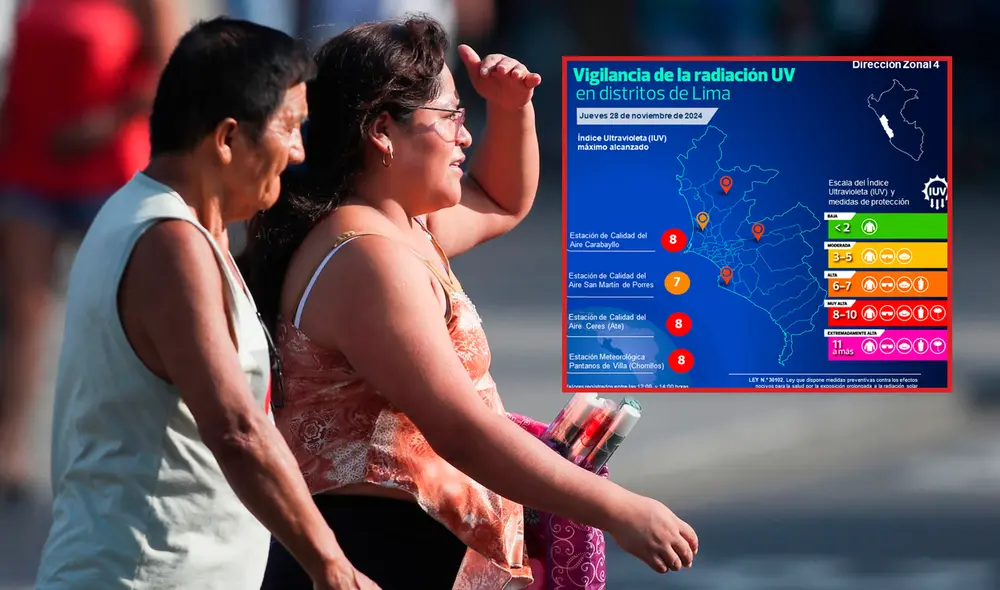 Senamhi reportó índices ultravioleta "muy altos" en distritos de Lima/Composición LR/Foto: Difusión Senamhi reportó índices ultravioleta "muy altos" en distritos de Lima/Composición LR/Foto: Difusión