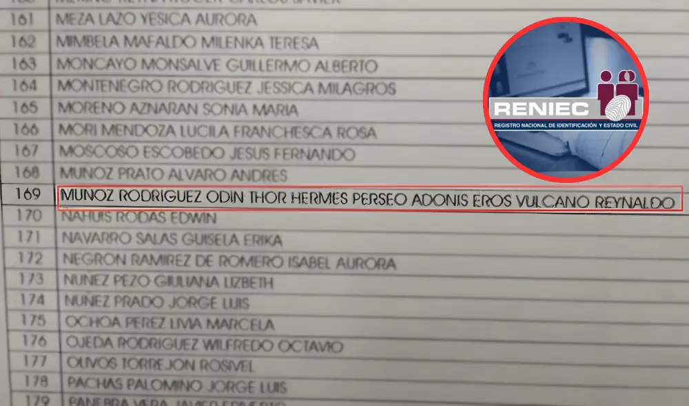 Los nombres están inspirados en personajes mitológicos. Foto: composición LR/América TV/Reniec