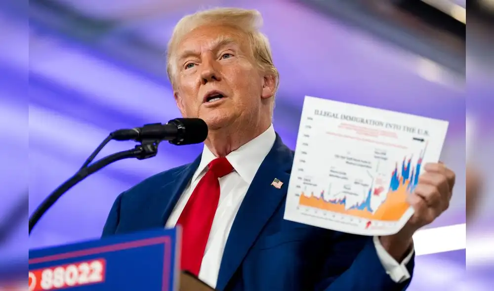 Donald Trump ha explicado en múltiples ocasiones que realizará una deportación masiva de inmigrantes. Foto: Composición LR/KFF Donald Trump ha explicado en múltiples ocasiones que realizará una deportación masiva de inmigrantes. Foto: Composición LR/KFF