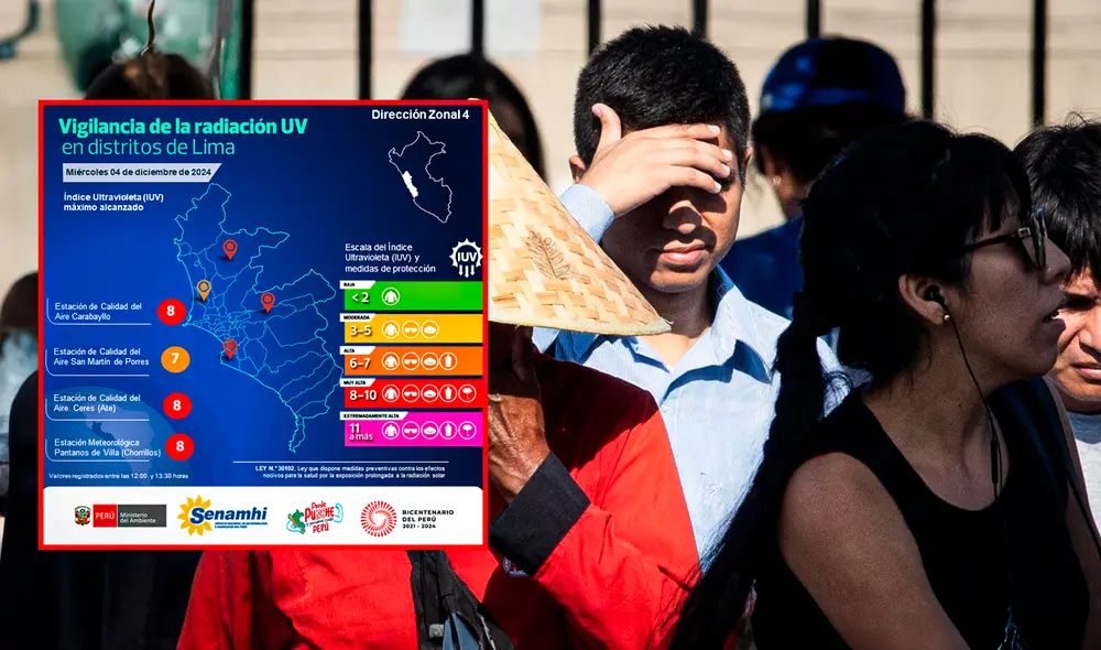 Los niveles de radiación ultravioleta en Lima han llegado a cifras preocupantes, registrando índices de hasta 8 en diferentes distritos. Foto: Andina/Senamhi