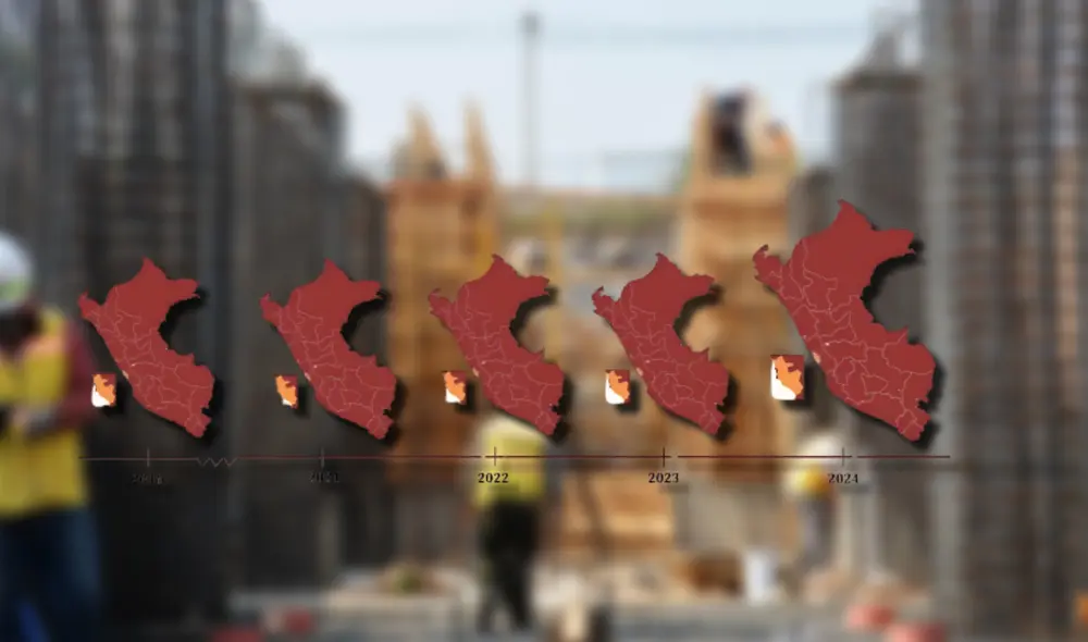 Desafío. Informe revela la urgencia de contar con más proyectos como el megapuerto de Chancay para mejorar la conectividad con las regiones. Desafío. Informe revela la urgencia de contar con más proyectos como el megapuerto de Chancay para mejorar la conectividad con las regiones.