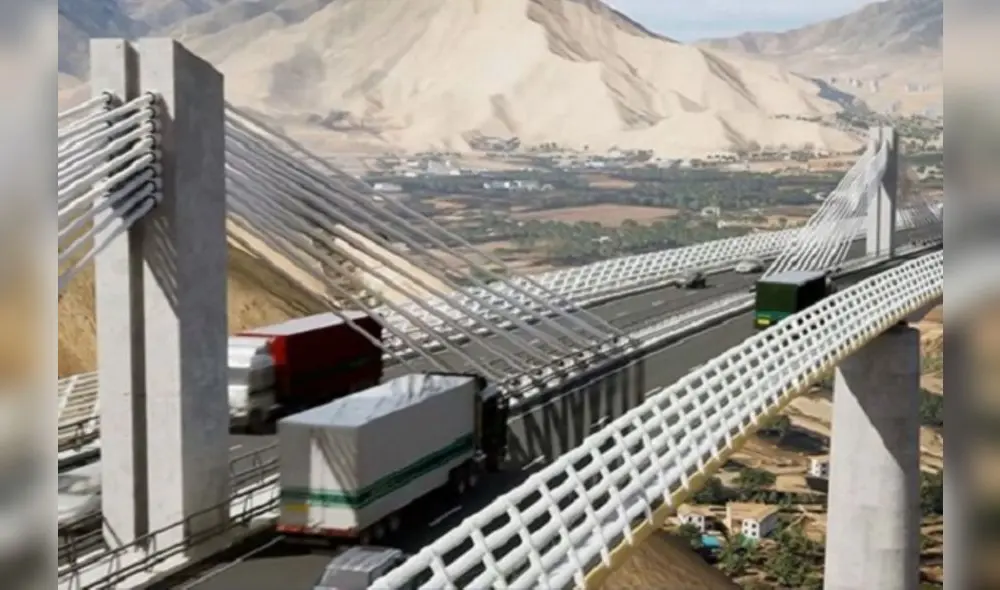 Así lucirá la Nueva Carretera Central. Foto: Andina