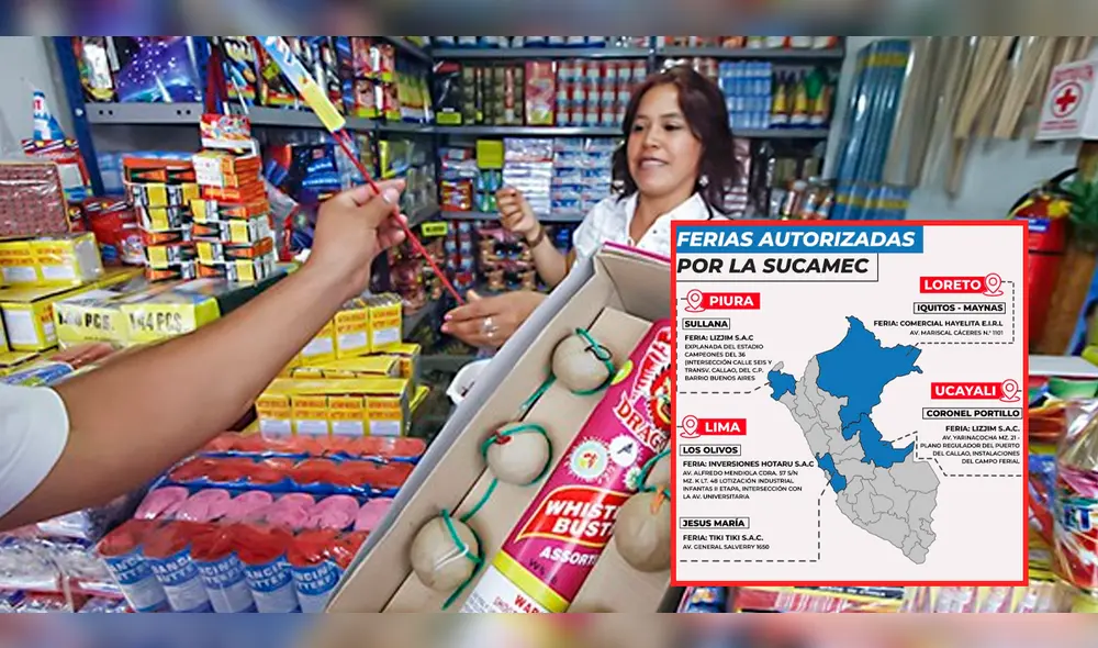 Sucamec autorizó 5 ferias para la venta de pirotécnicos en estas fiestas de fin de año/Composición LR/Foto: Difusión Sucamec autorizó 5 ferias para la venta de pirotécnicos en estas fiestas de fin de año/Composición LR/Foto: Difusión