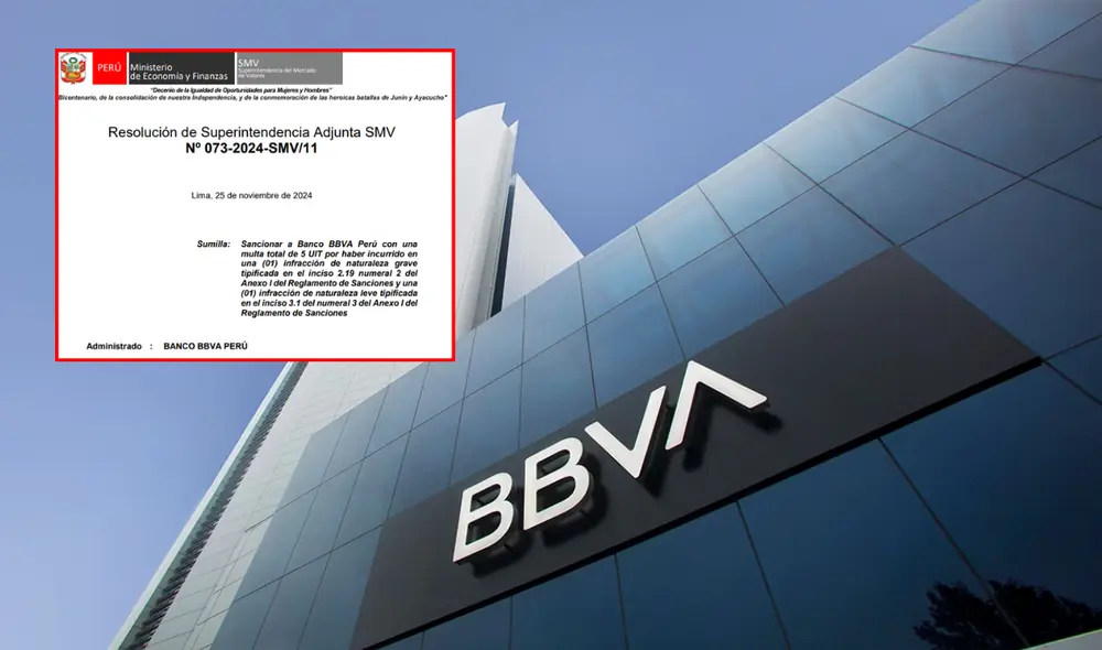 Las siglas BBVA corresponden a Banco Bilbao Vizcaya Argentaria. Foto: composición LR/BBVA/El Peruano