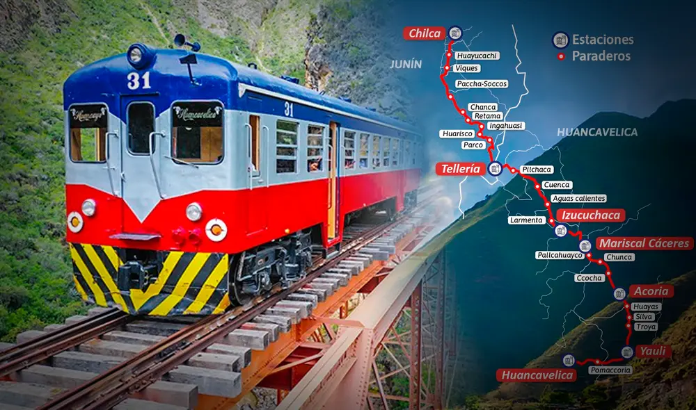 Conoce todos los detalles sobre el reinicio del Tren Macho este viernes 20 de diciembre. Foto: MTC