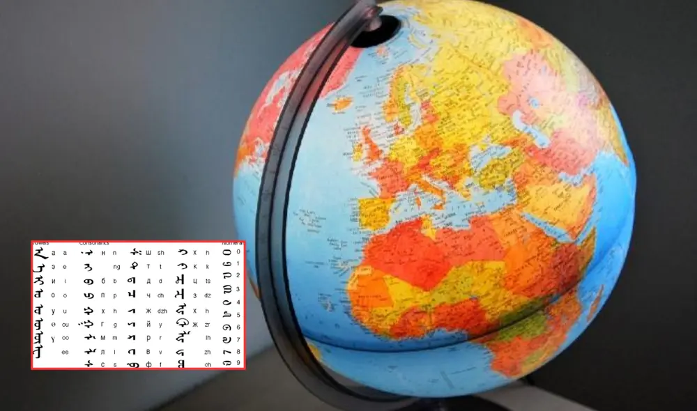 El país originario de este alfabeto está ubicado en Oceanía. Foto: composición LR El país originario de este alfabeto está ubicado en Oceanía. Foto: composición LR