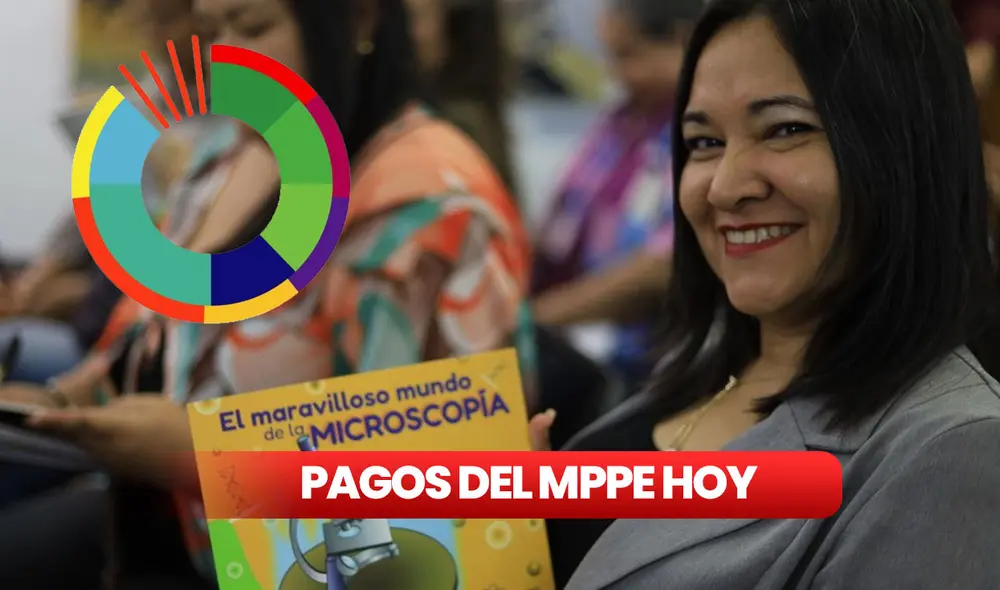 El Ministerio del Poder Popular para la Educación incluye a la quincena entre sus pagos mensuales. Foto: composición LR / MPPE