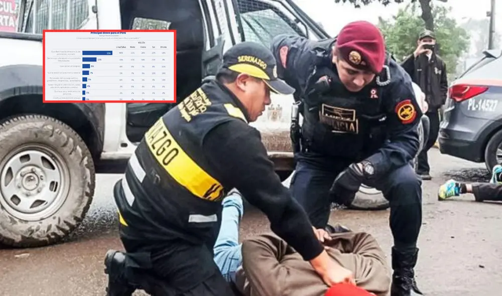 El principal anhelo de los habitantes es que baje la tasa de criminalidad.. Foto: Datum / LR.