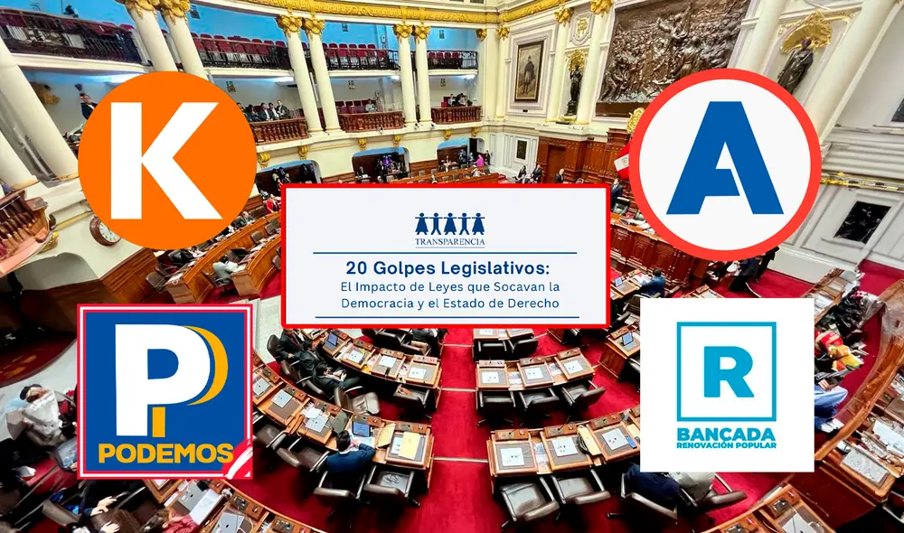 Transparencia listó iniciativas legislativas que socavaron la democracia | Composición: Ariana Espinoza / Foto: La República. Transparencia listó iniciativas legislativas que socavaron la democracia | Composición: Ariana Espinoza / Foto: La República.