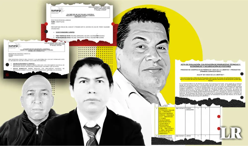 Izquierda, los hermanos Roger y Fredy Rodríguez Tafur aparecen como dueños de Frigoinca, de Nilo Burga. Roger está relacionado con otra empresa de pantalla, Tierra Inca Foods. Izquierda, los hermanos Roger y Fredy Rodríguez Tafur aparecen como dueños de Frigoinca, de Nilo Burga. Roger está relacionado con otra empresa de pantalla, Tierra Inca Foods.