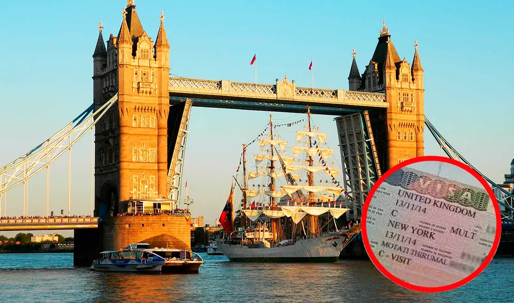 Las nuevas regulaciones podrían impulsar tecnologías como aplicaciones móviles para facilitar a los turistas el cumplimiento de los trámites requeridos. Foto: Escolha Viajar / Composición LR.