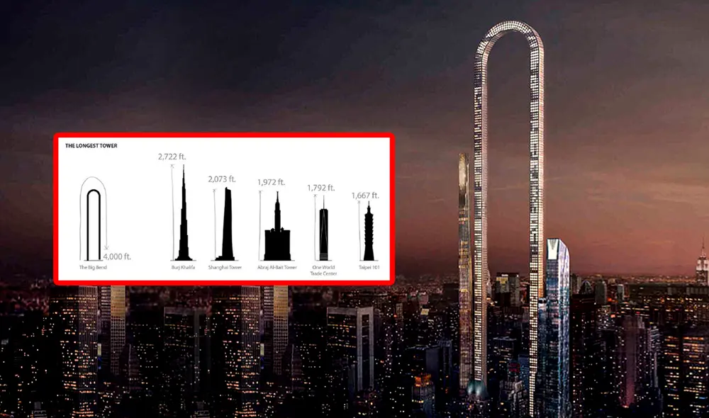 El estudio de arquitectura Oiio Studio, es una innovadora propuesta para el skyline de Nueva York. Foto: Composición LR/Oiio.