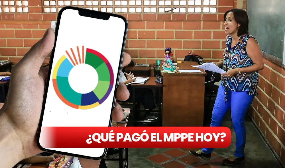 Los trabajadores del MPPE pueden revisar su voucher de pago en Autogestión al Trabajador. Foto: composición LR/Crónica Uno/MPPE Los trabajadores del MPPE pueden revisar su voucher de pago en Autogestión al Trabajador. Foto: composición LR/Crónica Uno/MPPE