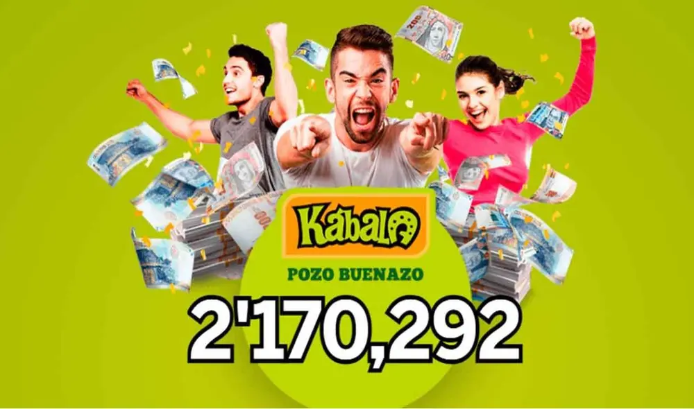 Resultados de La Kábala por Intralot. Foto: Intralot Resultados de La Kábala por Intralot. Foto: Intralot