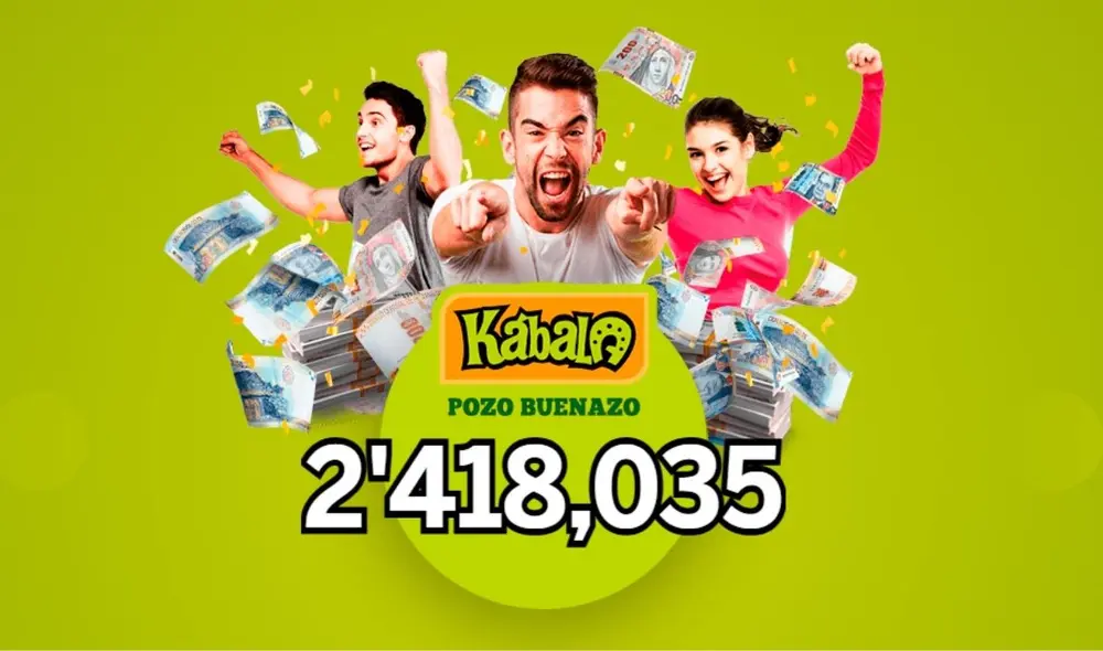 Resultados de La Kábala por Intralot. Foto: Intralot Resultados de La Kábala por Intralot. Foto: Intralot