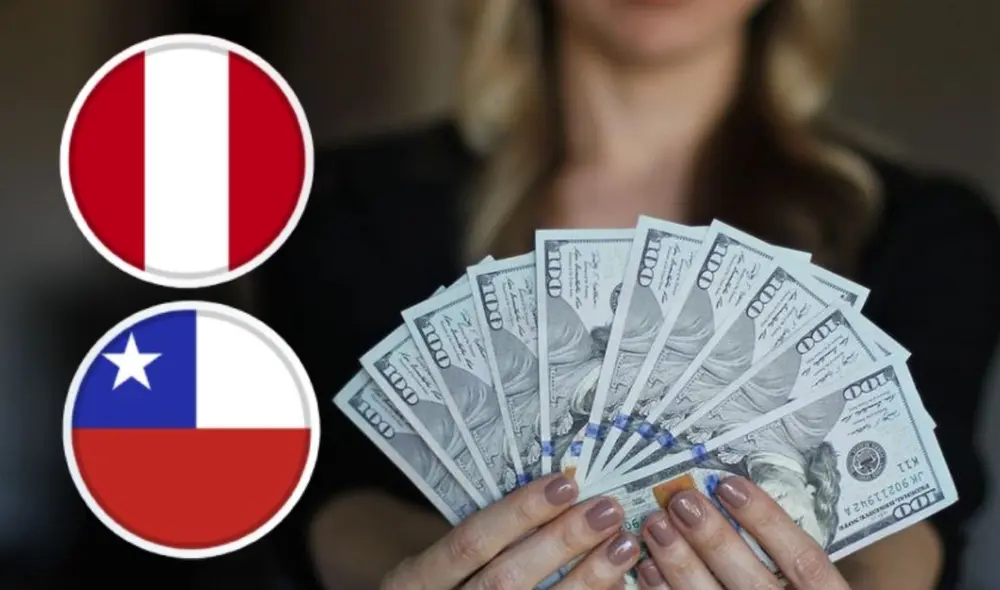 Chile ocupa el tercer lugar en salarios mínimos de América Latina. Foto: Composición LR/Difusión Chile ocupa el tercer lugar en salarios mínimos de América Latina. Foto: Composición LR/Difusión