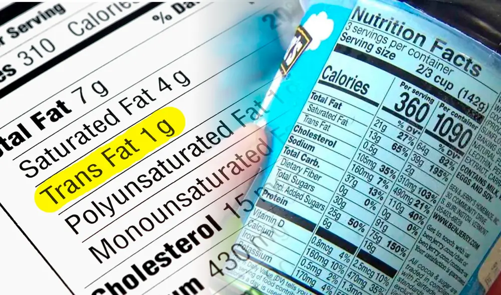 La FDA propone que se elimine el etiquetado del valor nutricional en los productos. Foto: Composición LR La FDA propone que se elimine el etiquetado del valor nutricional en los productos. Foto: Composición LR