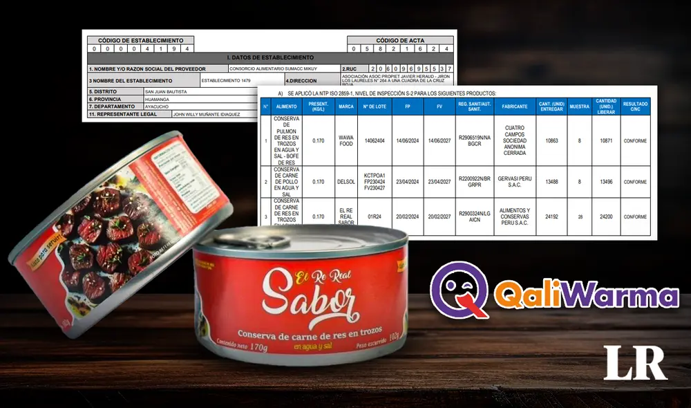 No se dieron cuenta. Las conservas con carne de equino fueron repartidas para el consumo de los escolares, luego que los inspectores de Qali Warma hicieron varias pruebas y las aprobaron. Foto: Composición LR