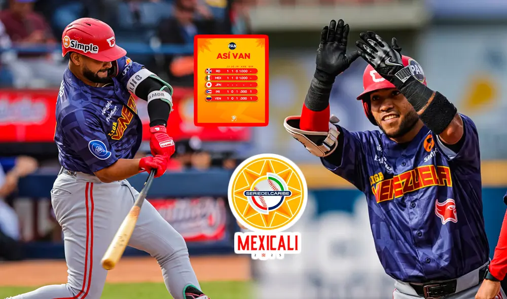 Venezuela va entre los 4 primeros lugares de la tabla de posiciones de la Serie del Caribe. Foto: composición LR/Cardenales/Serie del Caribe Venezuela va entre los 4 primeros lugares de la tabla de posiciones de la Serie del Caribe. Foto: composición LR/Cardenales/Serie del Caribe