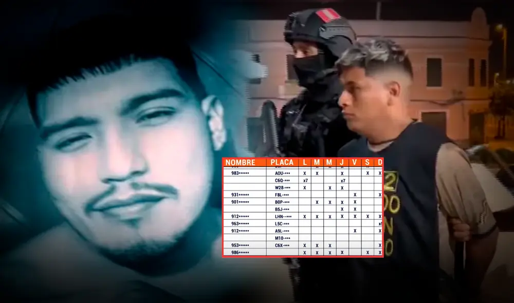 El 'Monstruo' estaría manejando extorsiones desde Bolivia, donde estaría escondido de la justicia. Foto: Difusión