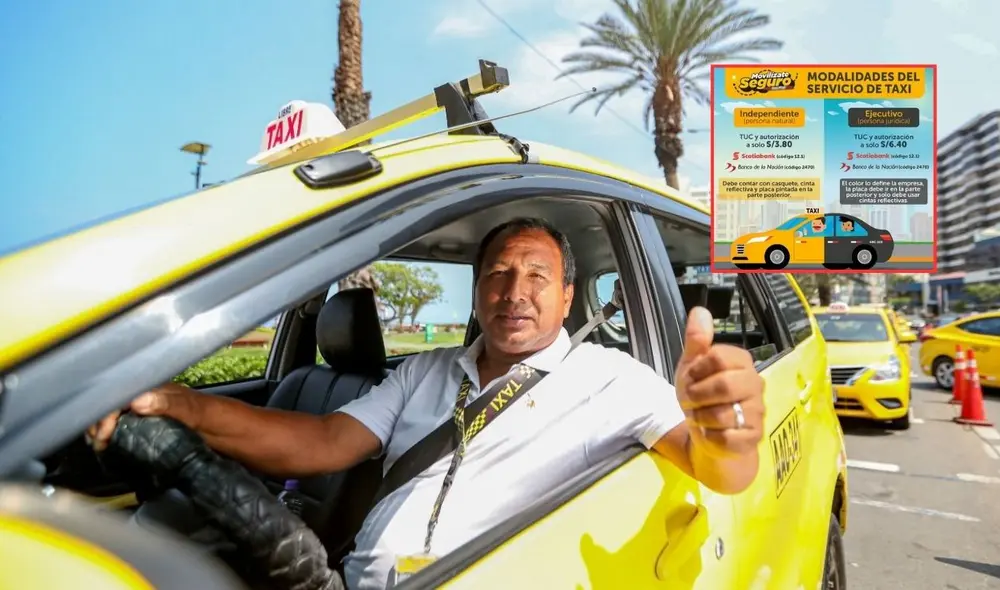 Taxistas independientes y ejecutivos deben cumplir algunas exigencias, según ATU. Foto: Gob.pe/LR Taxistas independientes y ejecutivos deben cumplir algunas exigencias, según ATU. Foto: Gob.pe/LR